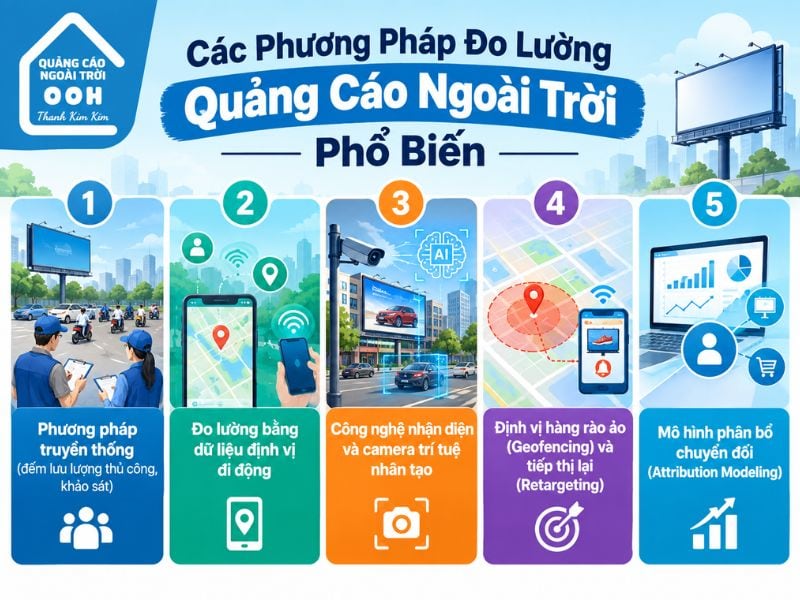 Các phương pháp đo lường quảng cáo ngoài trời