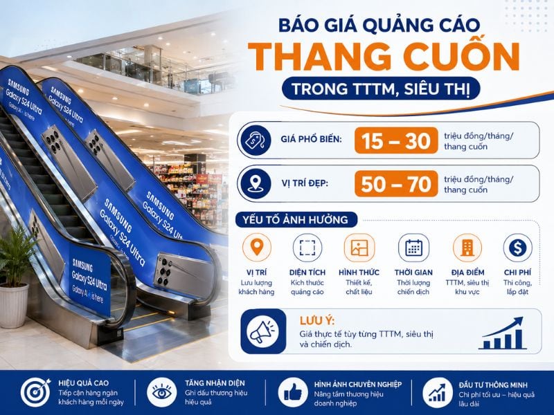 Giá quảng cáo thang cuốn TTTM, siêu thị