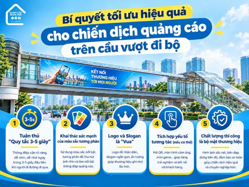 Kinh nghiệm tối ưu hiệu quả của chiến dịch quảng cáo cầu vượt đi bộ - Quảng cáo trên cầu vượt đi bộ: Ưu điểm, chi phí & lưu ý Kinh nghiệm tối ưu hiệu quả của chiến dịch quảng cáo cầu vượt đi bộ