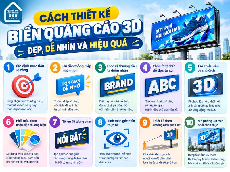 Cách thiết kế biển quảng cáo 3D đẹp, thu hút - Biển Quảng Cáo OOH 3D: Ưu Điểm, Chi Phí & Top Mẫu Đẹp Cách thiết kế biển quảng cáo 3D đẹp, thu hút