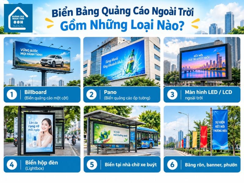 Các loại biển, bảng quảng cáo ngoài trời phổ biến
