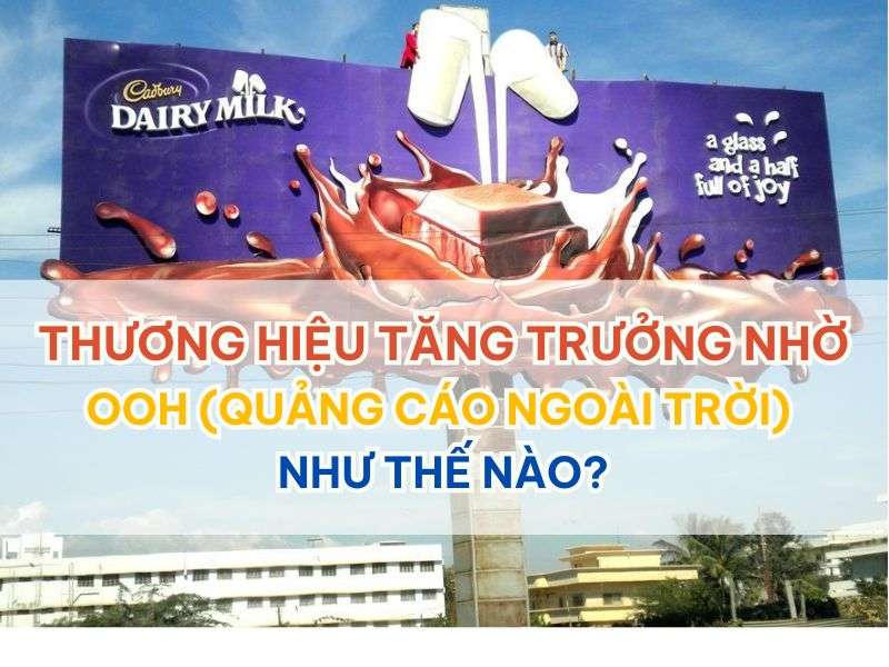 Vai trò của OOH đối với doanh nghiệp. - Tầm Quan Trọng Của OOH Đối Với Doanh Nghiệp Vai trò của OOH đối với doanh nghiệp.