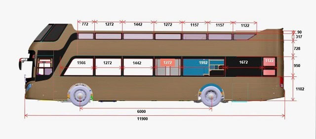 - Truyền Thông Hiệu Quả Với Quảng Cáo Xe Bus 2 Tầng