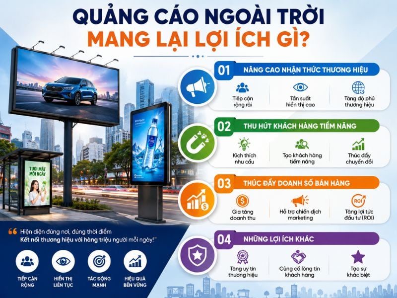 Lợi ích của hình thức quảng cáo ngoài trời mang đến cho doanh nghiệp