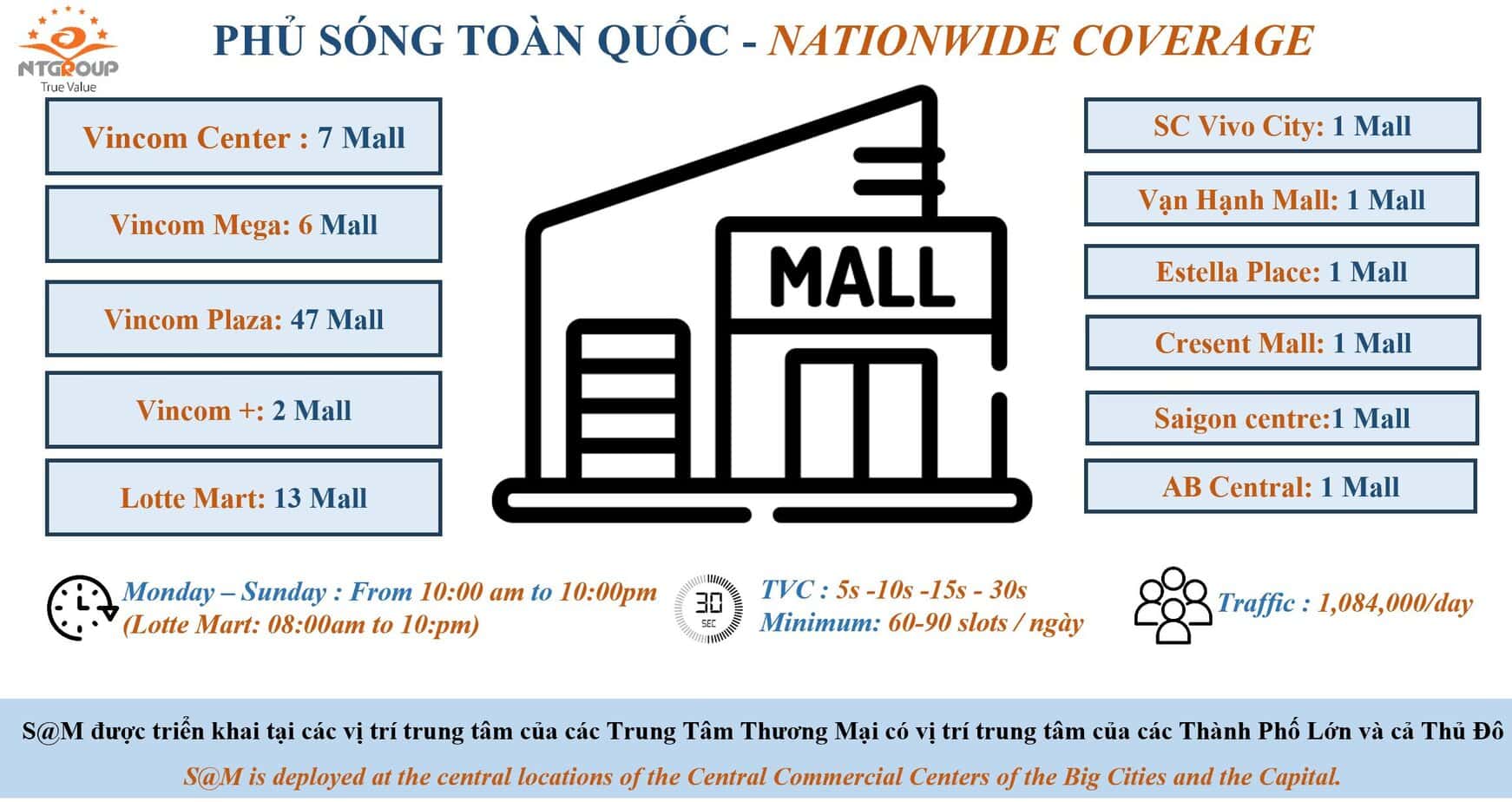 - Quảng Cáo S@M (LCD/Standee) - Mang Tầm Thương Hiệu Bay Xa