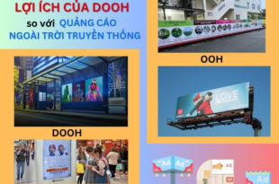- Lợi Ích Của DOOH So Với Quảng Cáo Truyền Thống