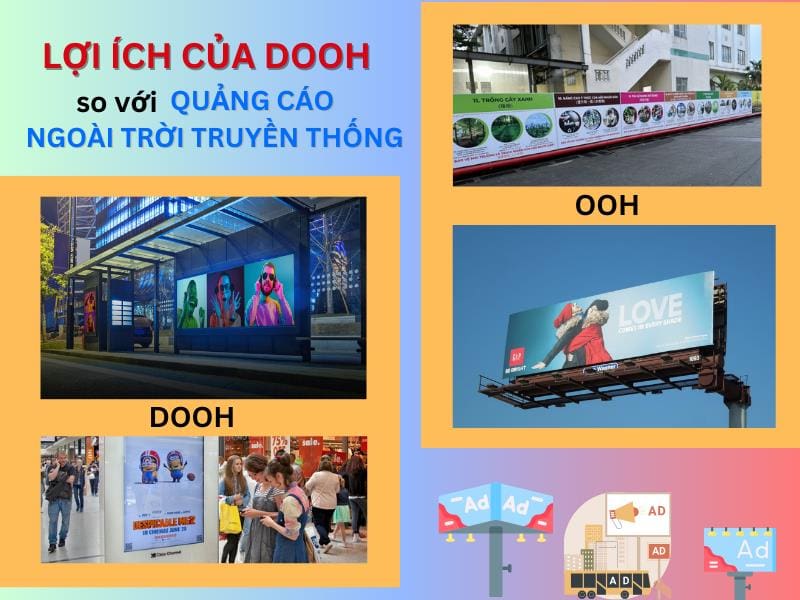 Lợi ích của DOOH