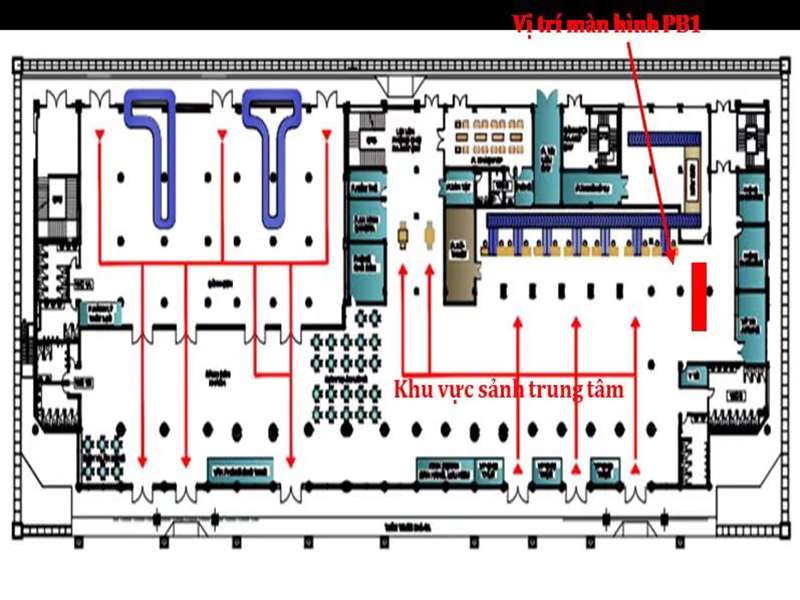 Bố trí vị trí lắp đặt quảng cáo tại sân bay