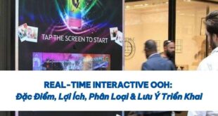 Real-time Interactive OOH