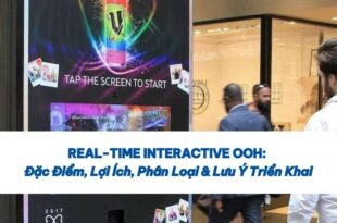 Real-time Interactive OOH
