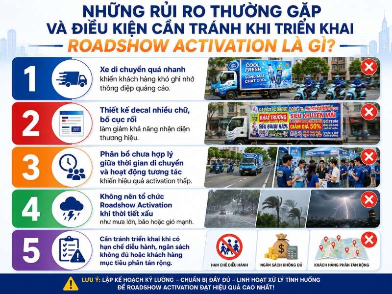 Những rủi ro thường gặp và điều kiện cần tránh khi triển khai roadshow activation là gì?