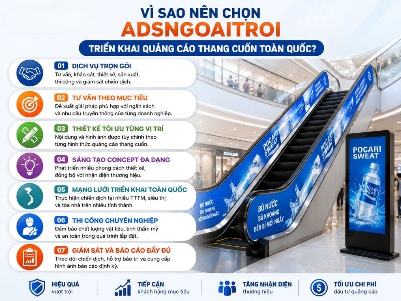 Lý do nên chọn Adsngoaitroi làm chiến dịch quảng cáo thang cuốn