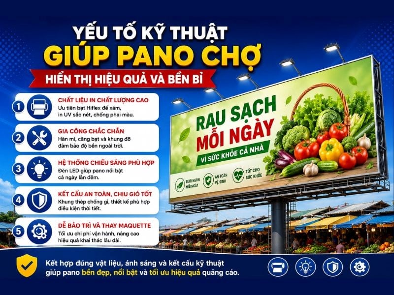 Các yếu tố giúp Pano chợ hiển thị hiệu quả và bền bỉ