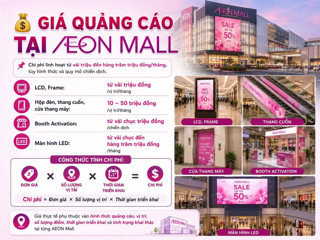 Báo giá quảng cáo tại Aeon Mall