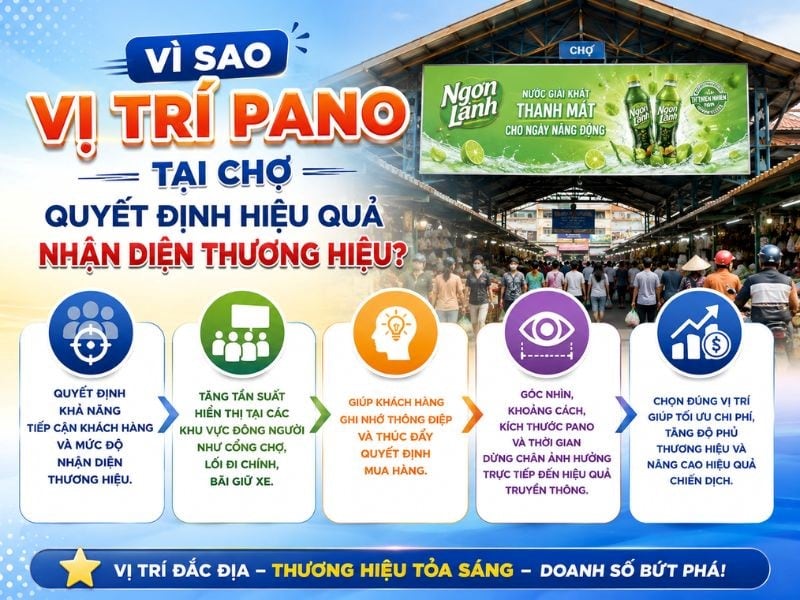 Vị trí đặt pano quyết định mức độ tiếp cận, tần suất hiển thị và khả năng ghi nhớ thương hiệu