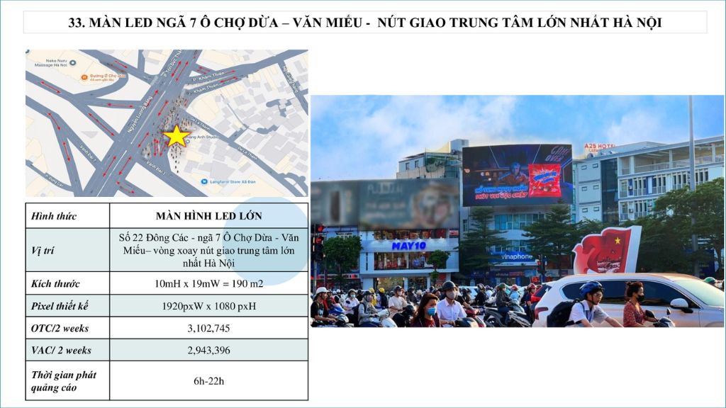 - Led Ngã 7 Ô Chợ Dừa, Văn Miếu