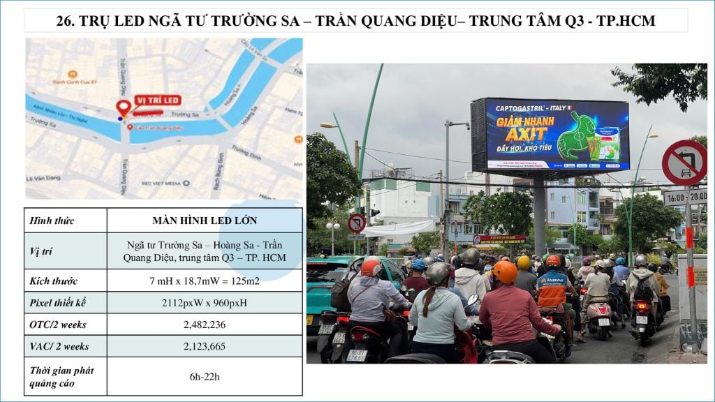 - Trụ Led Ngã Tư Trường Sa & Trần Quang Diệu